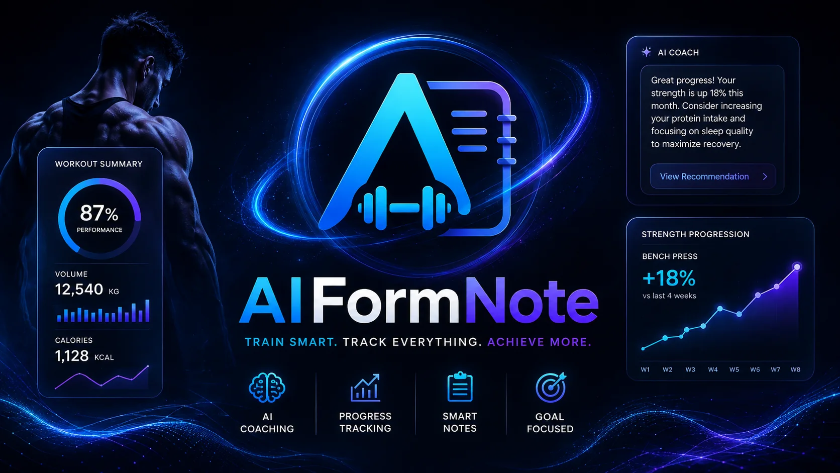 AIFormNote – ukázka chytrého fitness deníku s AI